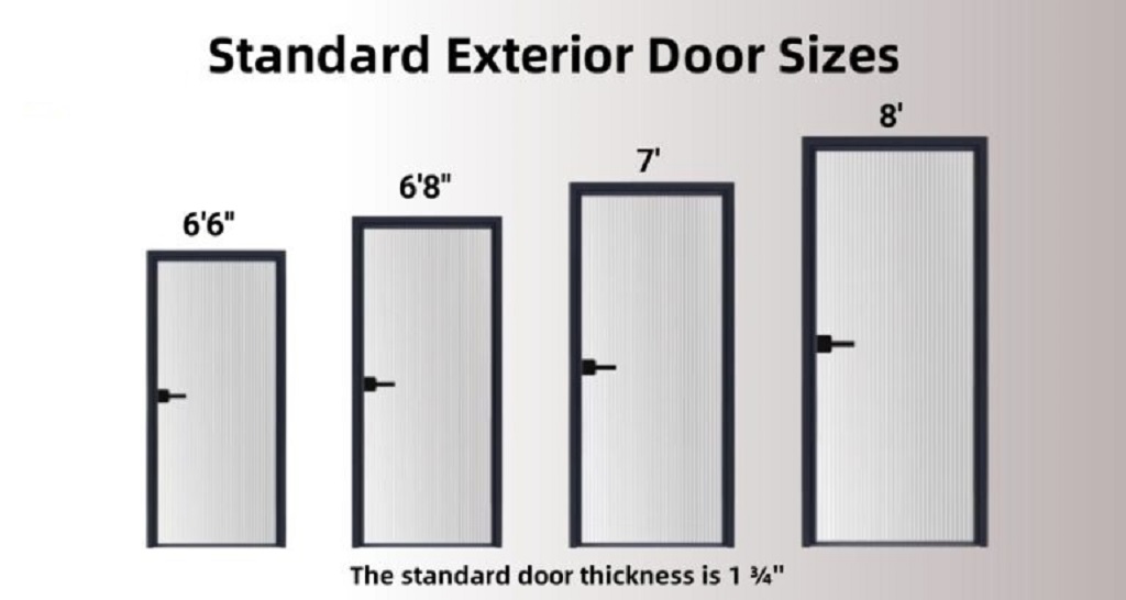 What is the standard height of a door frame in the U.S.