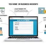 Step-by-step online incident reporting form example for property damage claim